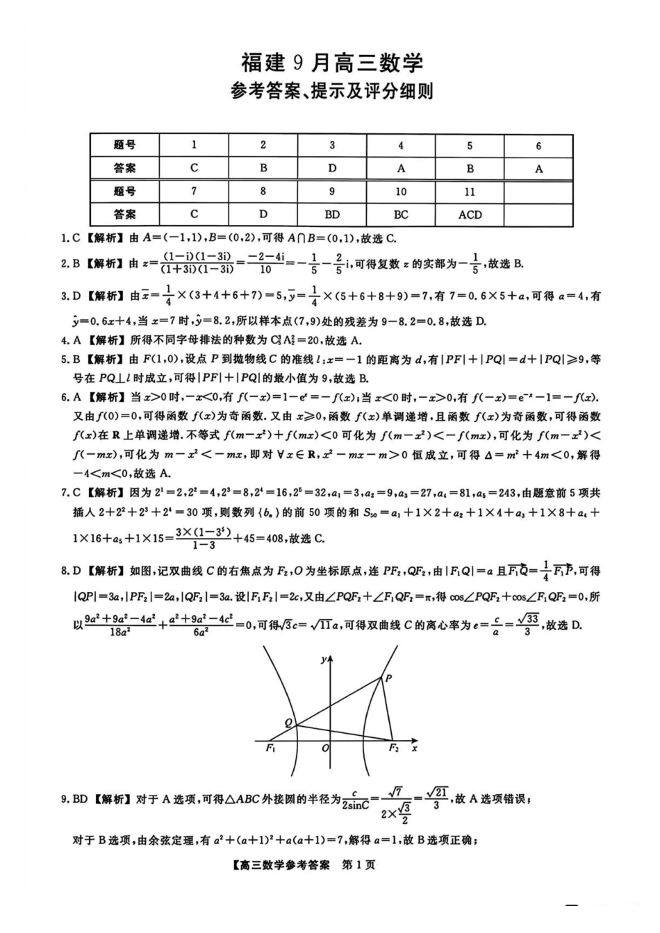 福建2027届高三上学期9月大联考数学答案(1).pdf_第1页