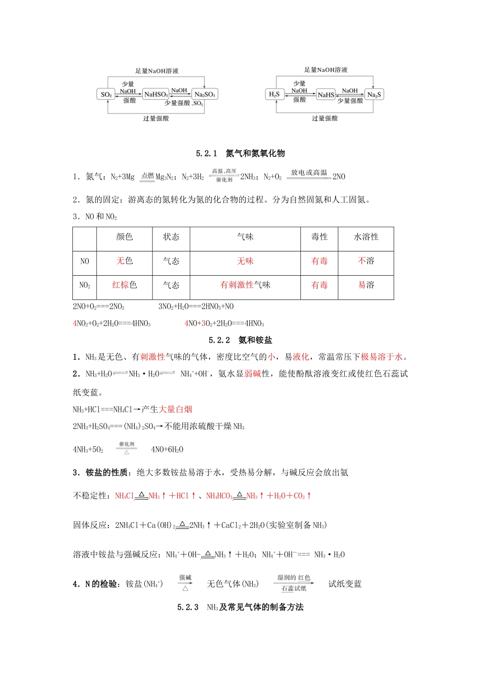 高中化学必修2一课一背.doc_第2页