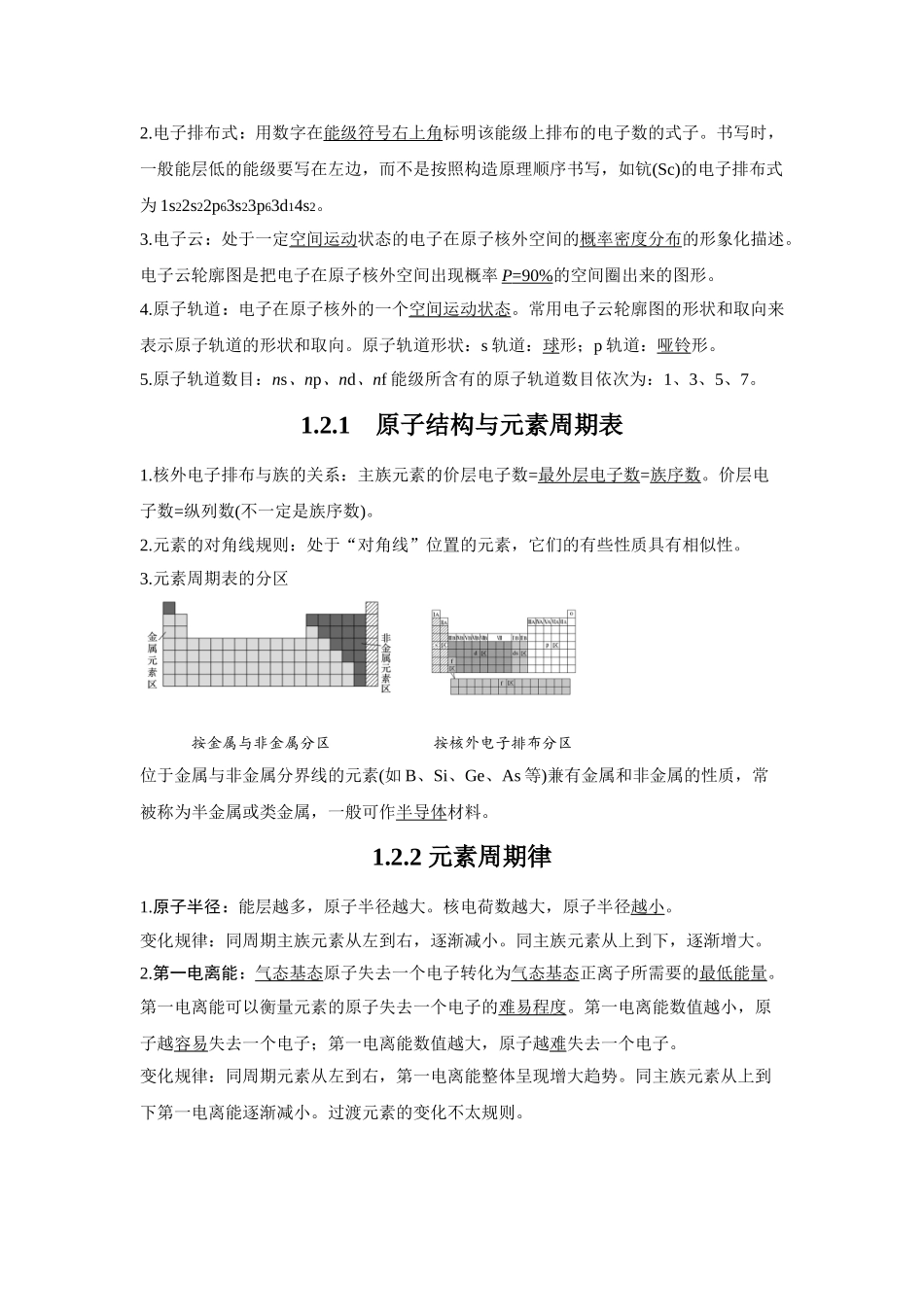 高中化学选择性必修2(RJ)一课一背.doc_第2页