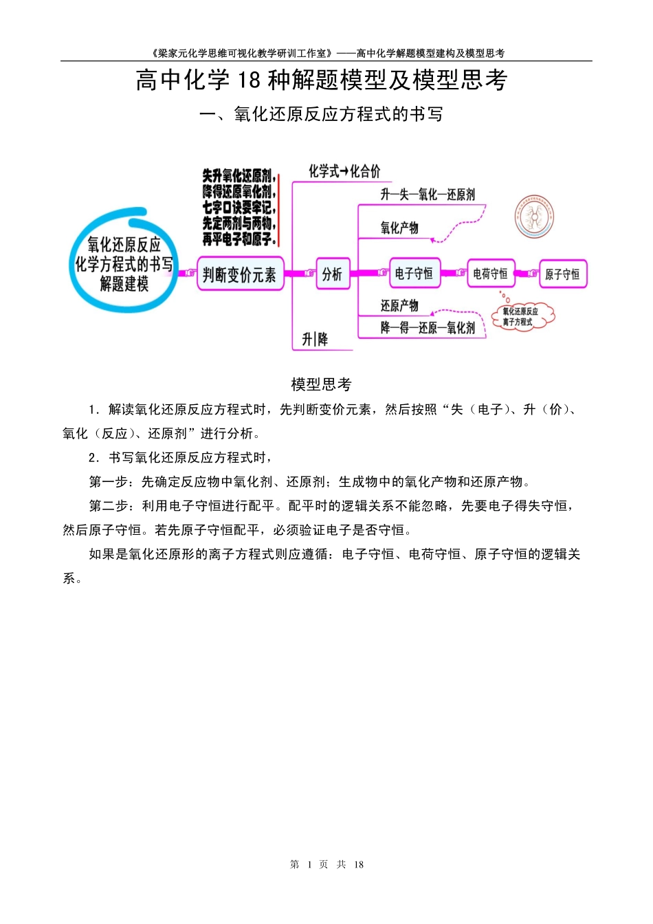 基于思维可视化的高中化学18种解题模型建构及模型思考梁家元.pdf_第1页