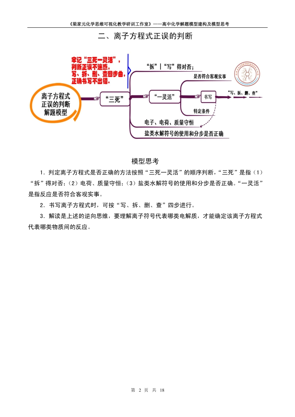 基于思维可视化的高中化学18种解题模型建构及模型思考梁家元.pdf_第2页