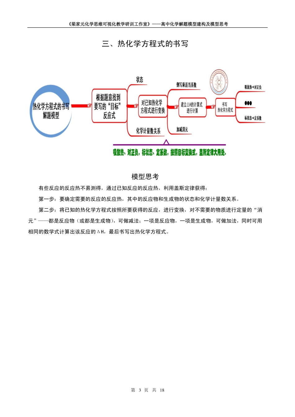 基于思维可视化的高中化学18种解题模型建构及模型思考梁家元.pdf_第3页