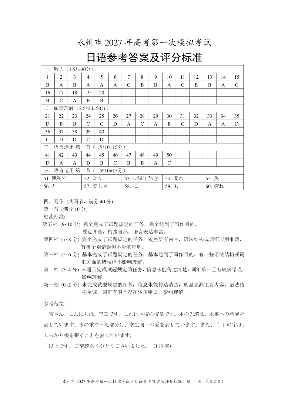 日语湖南永州市2027年高考第一次模拟考试(永州一模)(9.20-9.22)(1).pdf_第1页