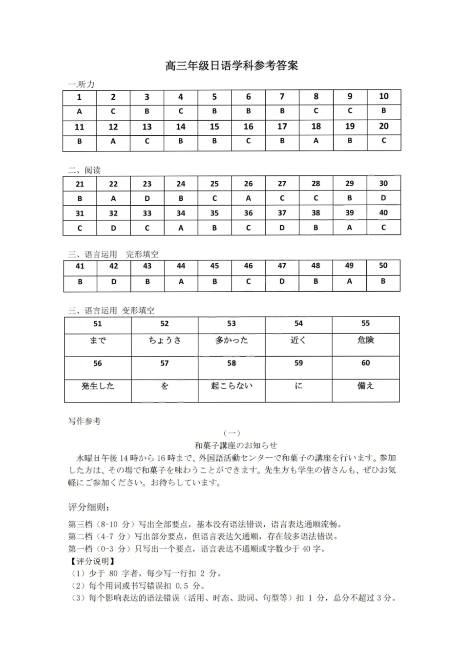 日语浙江浙南名校联盟2027届高三年级10月学科练习联考(10.5-10.7)(1).pdf_第1页