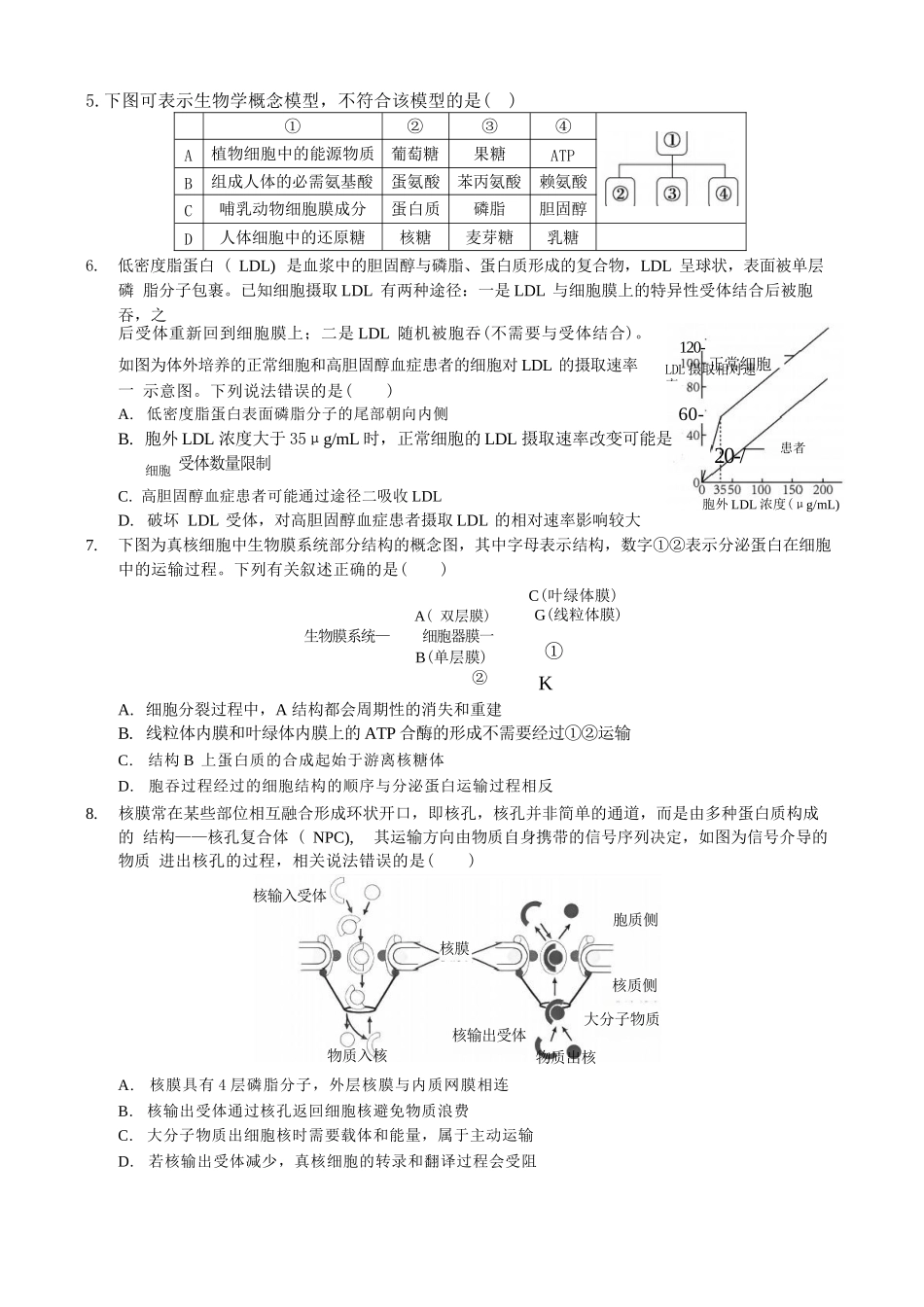 生物重庆市西南师大附中、鲁能巴蜀中学、万州高级中学高2027届高三年级上学期九月联合诊断考试(9.29-9.30).docx_第2页