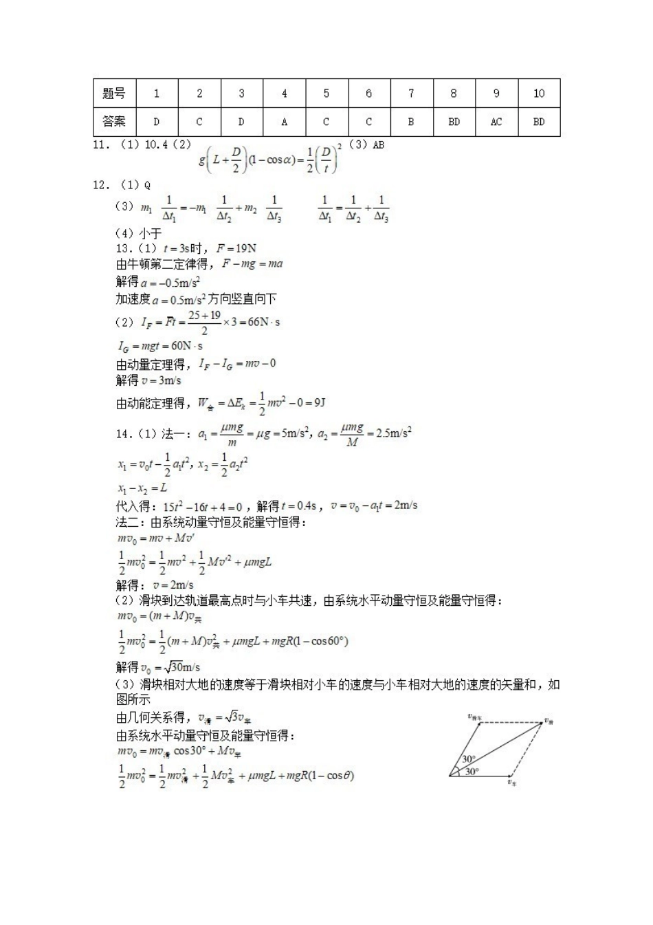 重庆一中2027届高三上学期9月阶段检测物理答案.pdf_第1页