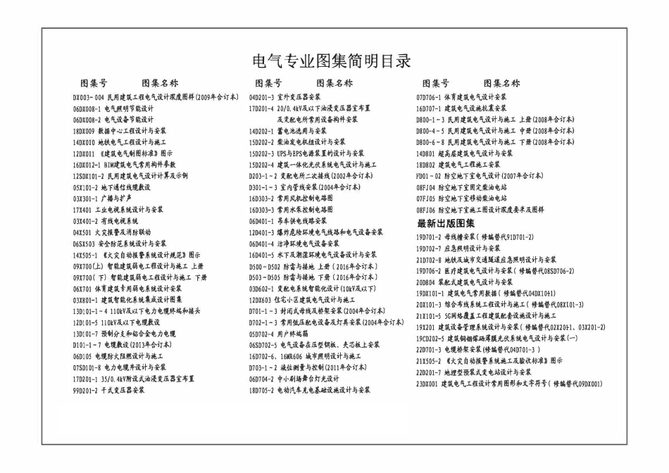 23DX001 建筑电气工程设计常用图形和文字符号(OCR).pdf_第2页