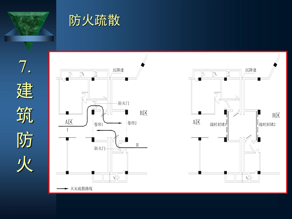 防空地下室建筑设计(吴涛主讲)(7-8).pdf_第2页