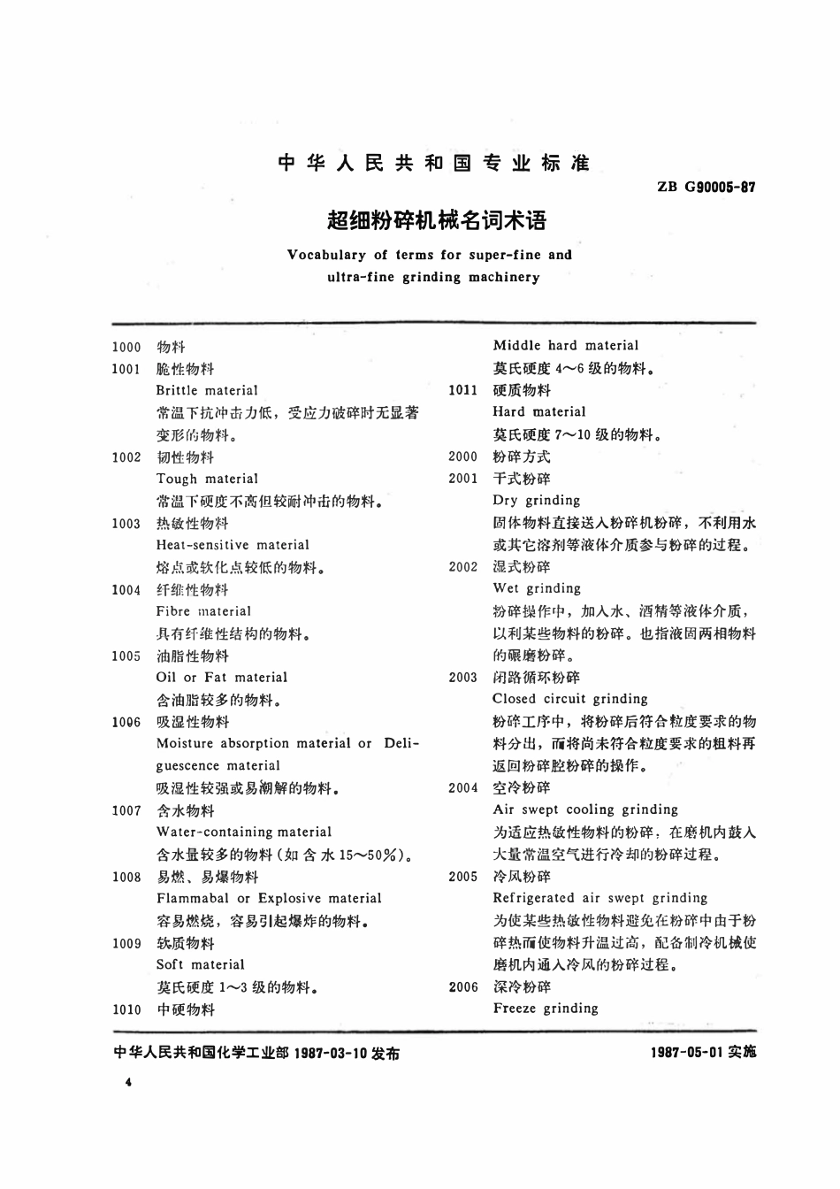 HGT 3164-1987 超细粉碎机械名词术语.pdf_第2页