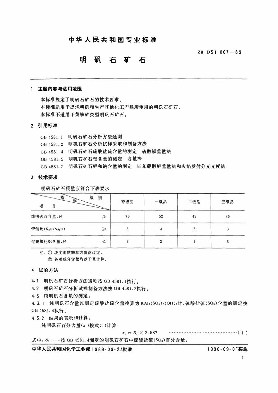 HGT 3577-1989 明矾石矿石.pdf_第2页