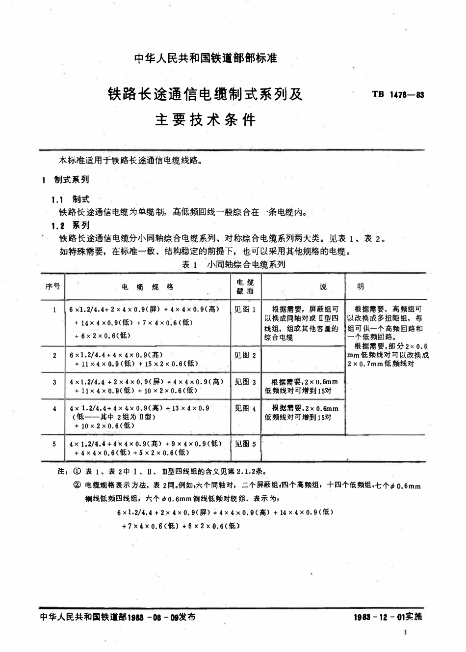 TB 1478-1983 铁路长途通信电缆制式系列及主要技术条件.pdf_第2页