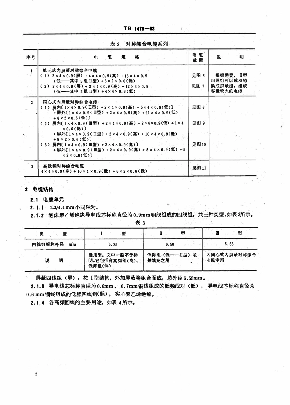 TB 1478-1983 铁路长途通信电缆制式系列及主要技术条件.pdf_第3页