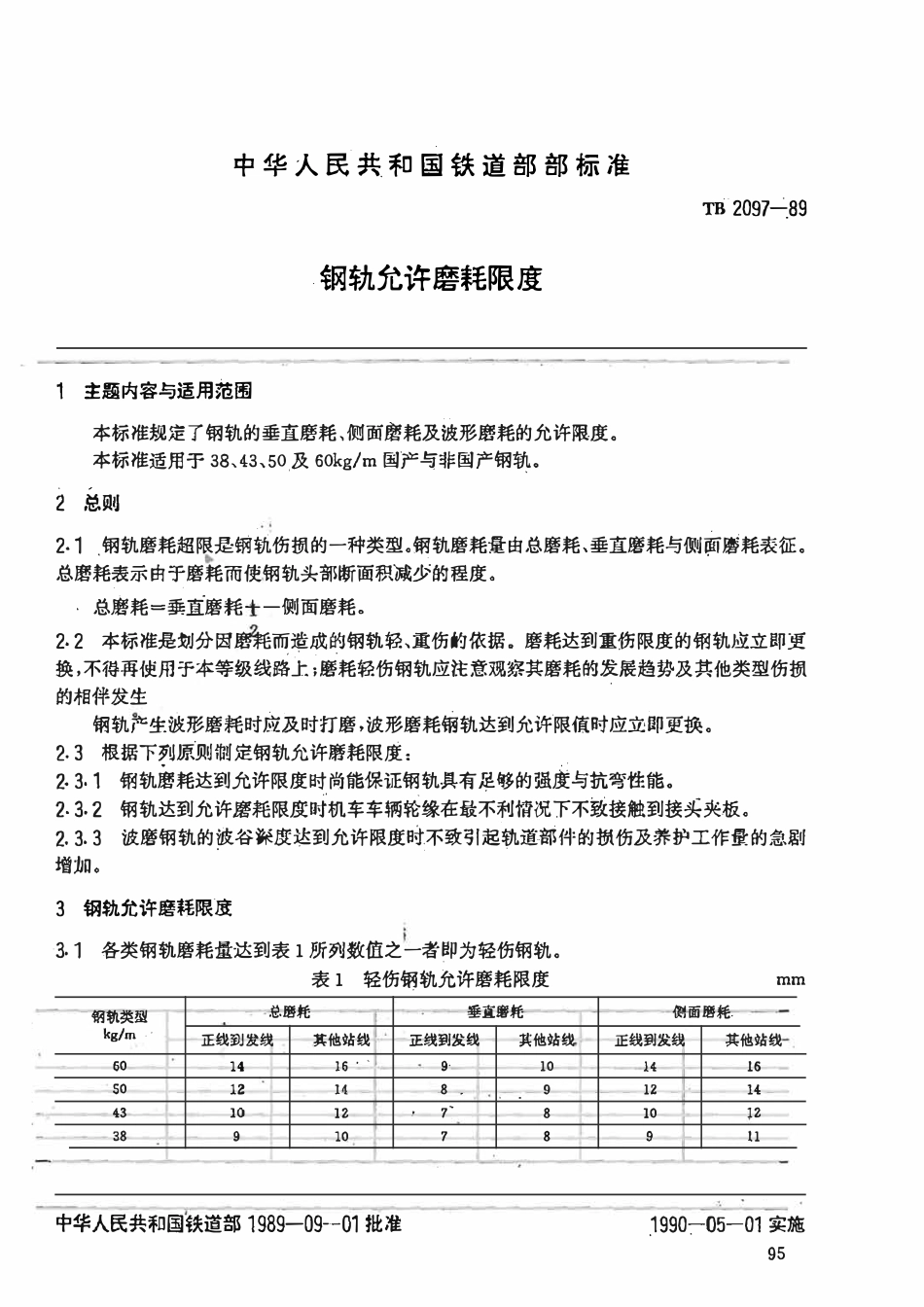 TB 2097-1989 钢轨允许磨耗限度.pdf_第1页