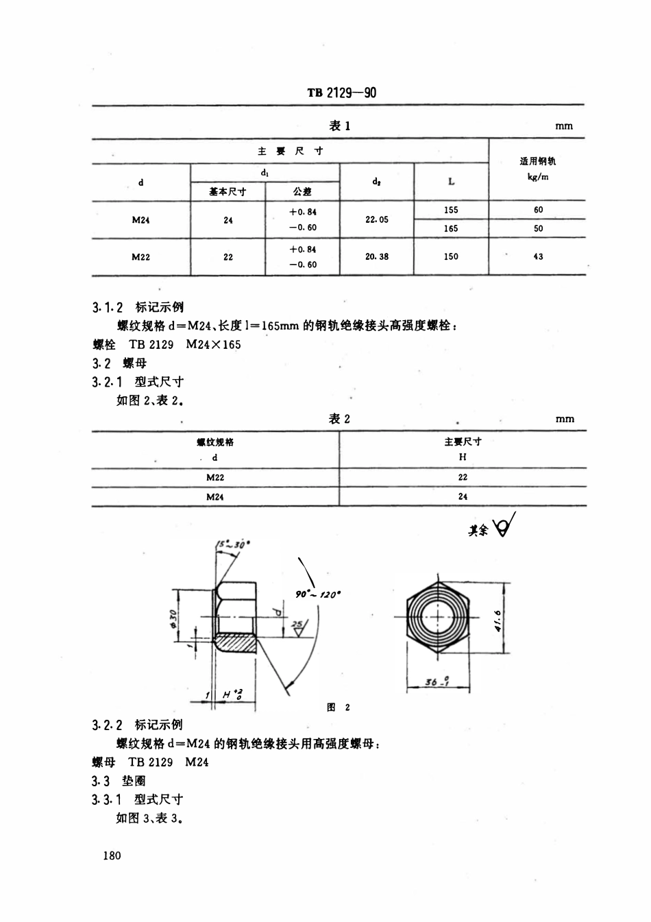 TB 2129-1990 钢轨绝缘接头用高强度紧固件.pdf_第2页