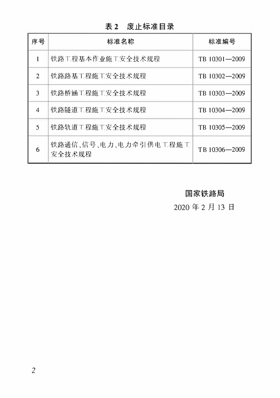 TB 10303-2020铁路桥涵工程施工安全技术规程.pdf_第3页