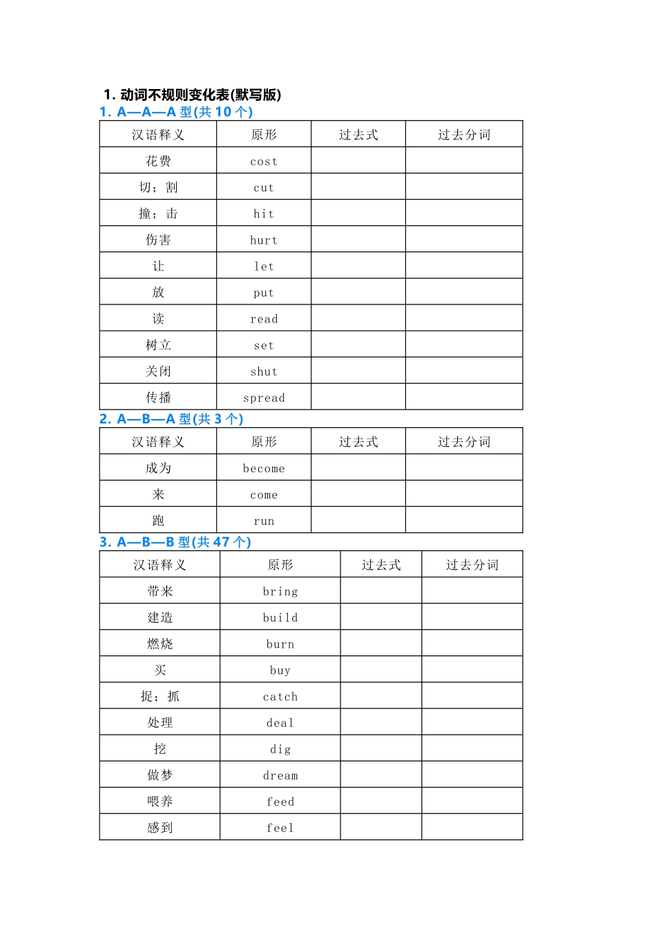 高中英语不规则动词表(背诵版和默写版).docx_第1页