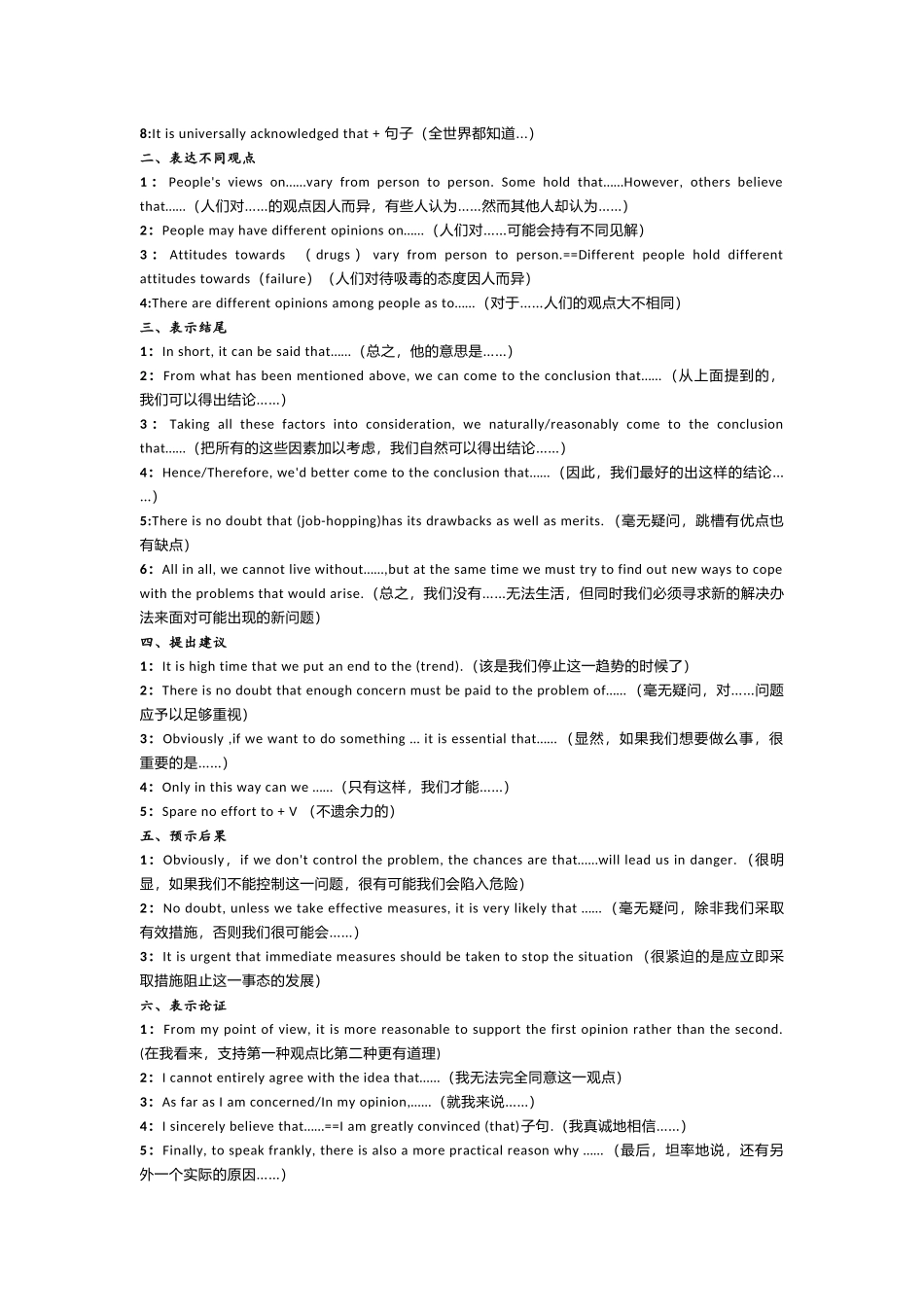高中英语作文万能句超全总结.docx_第3页