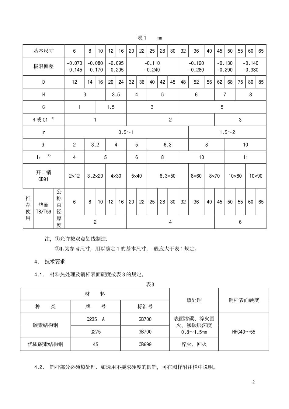 TBT 54-1993 光圆销.pdf_第3页