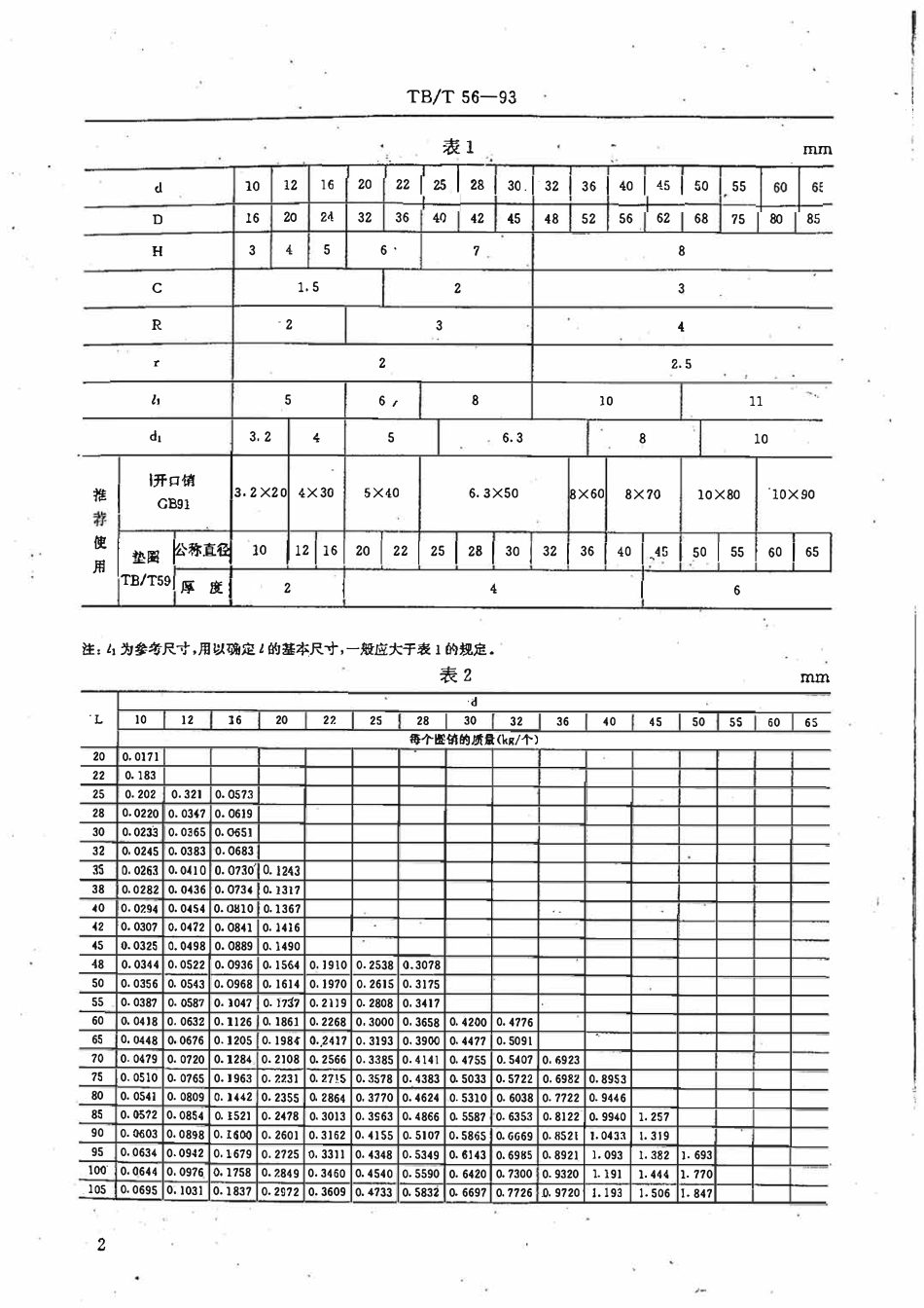TBT 56-1993 毛圆销.pdf_第3页