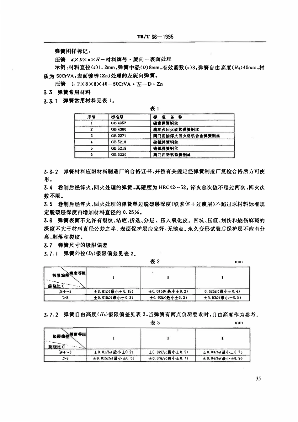 TBT 66-1995机车车辆制动机弹簧技术条件.pdf_第2页