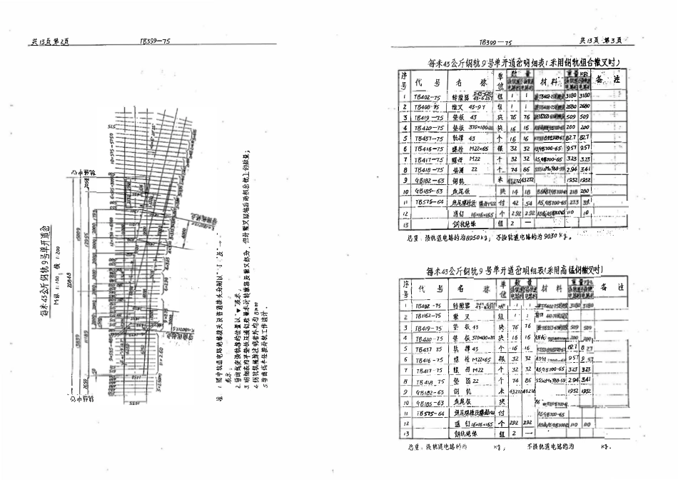 TBT 399-1975 每米43和50公斤钢轨9、12号单开道岔(型式尺寸).pdf_第3页