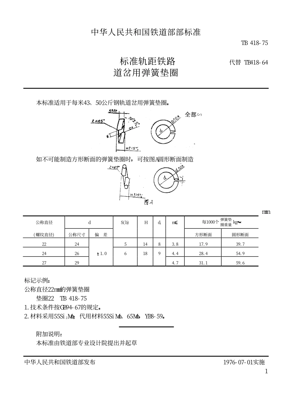 TBT 418-1975 标准轨距铁路道岔用弹簧垫圈.pdf_第1页