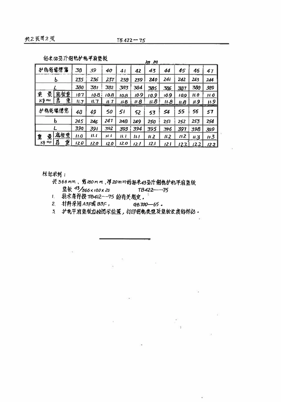 TBT 422-1975 道岔护轨平肩垫板.pdf_第2页
