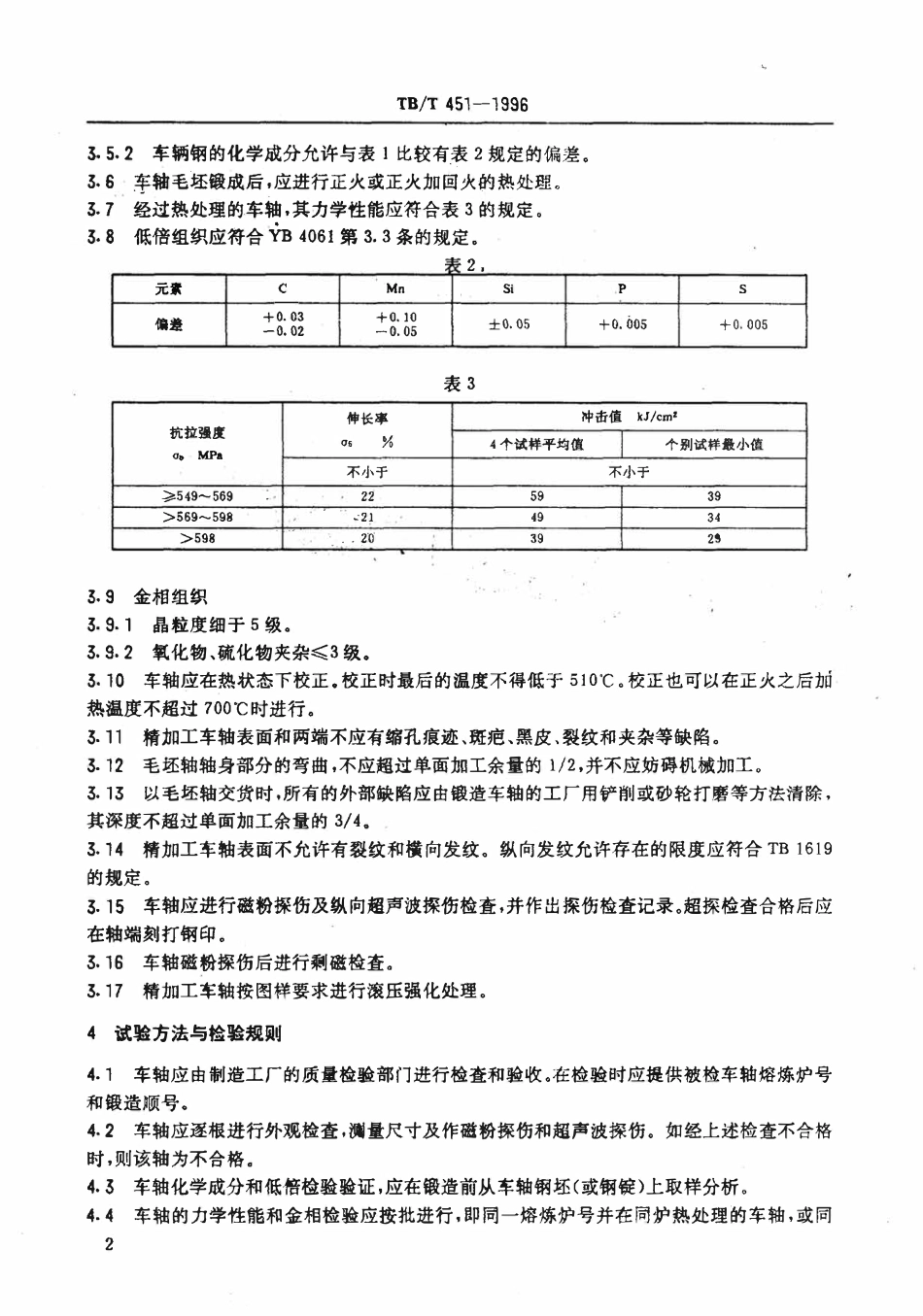 TBT 451-1996 车辆和煤水车用车轴技术条件.pdf_第3页
