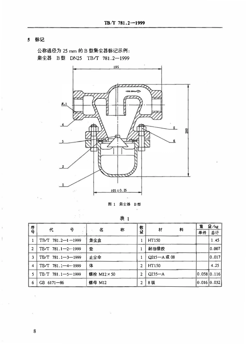 TBT 781.2-1999 集尘器 B型.pdf_第2页