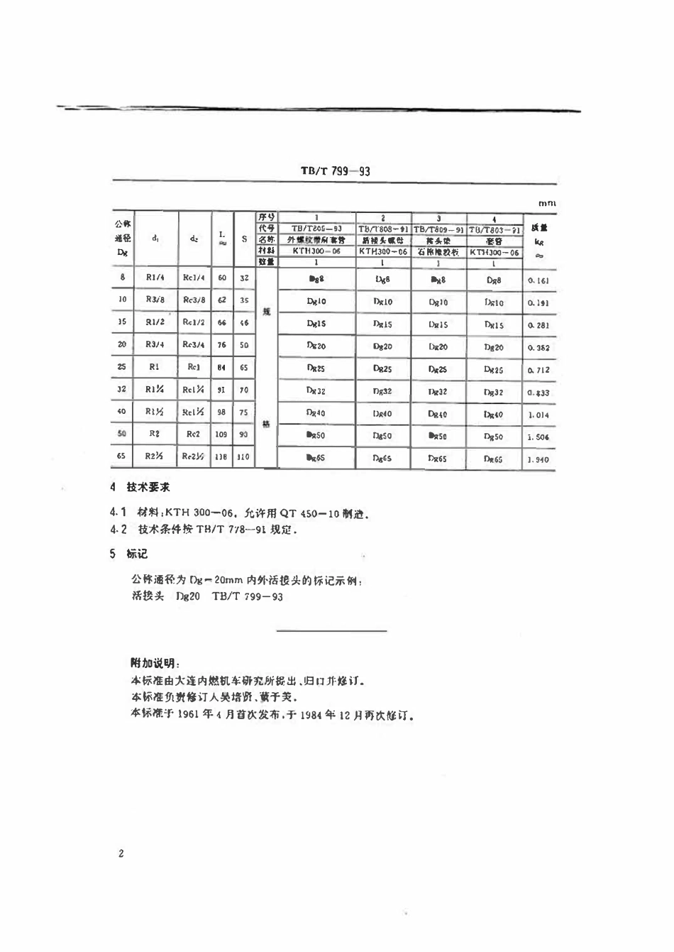 TBT 799-1993 内外活接头.pdf_第3页