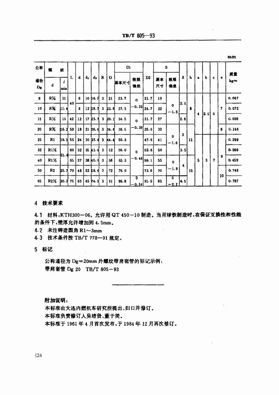 TBT 805-1993 外螺纹带肩套管.pdf_第2页