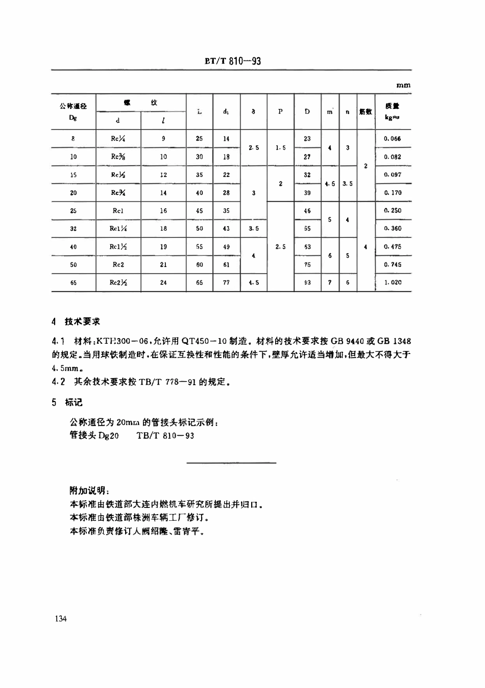 TBT 810-1993 管接头.pdf_第2页