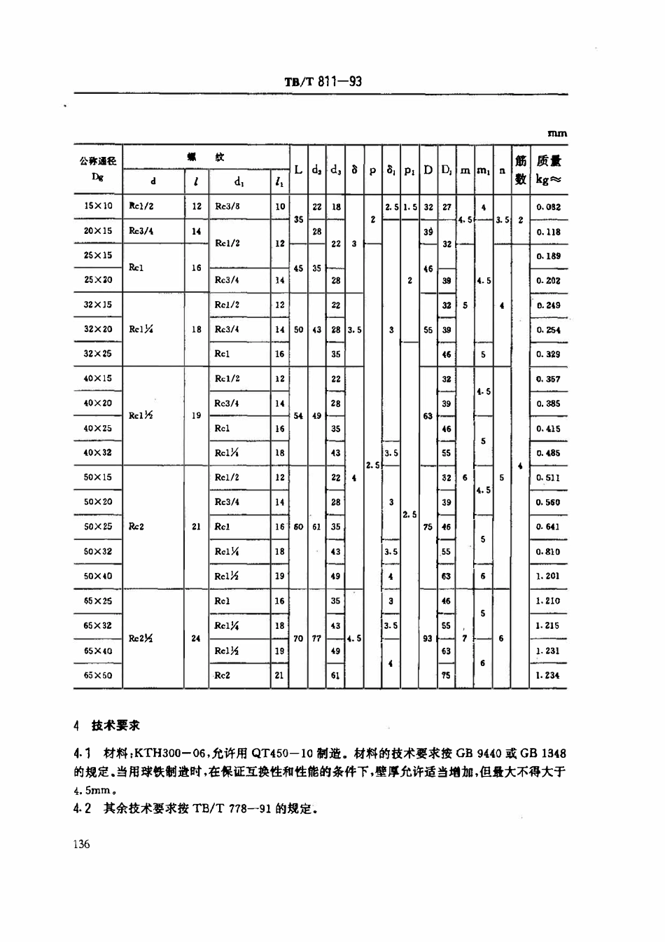 TBT 811-1993 异径管接头.pdf_第2页