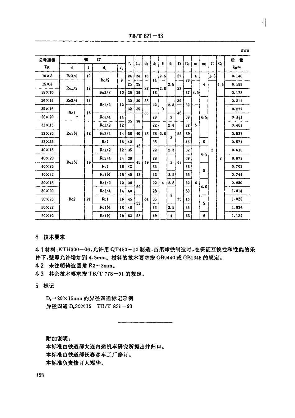 TBT 821-1993 异径四通.pdf_第2页