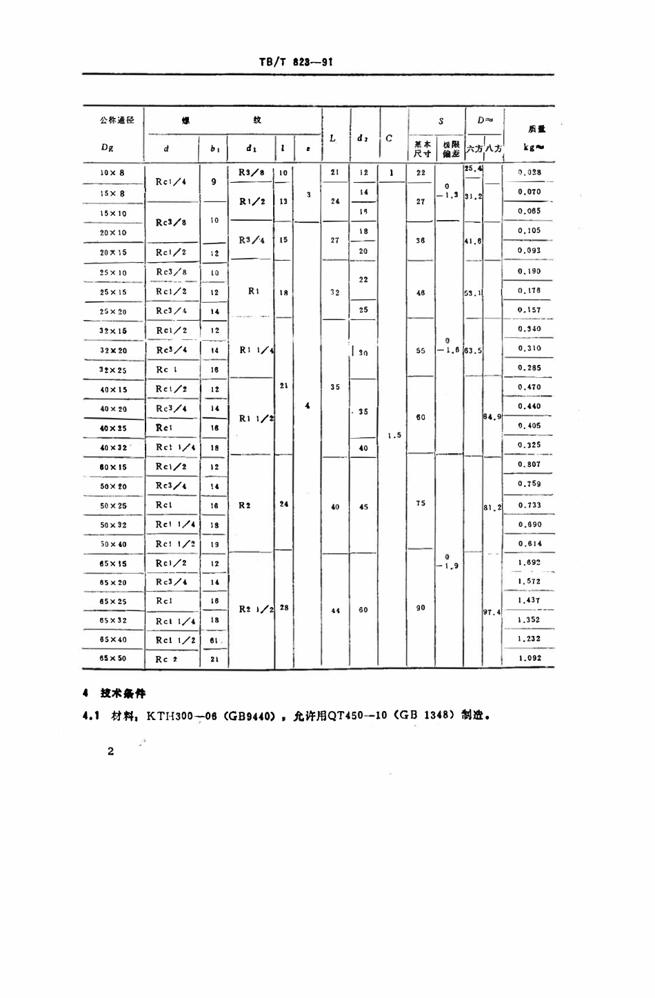 TBT 823-1991 内外接头.pdf_第3页