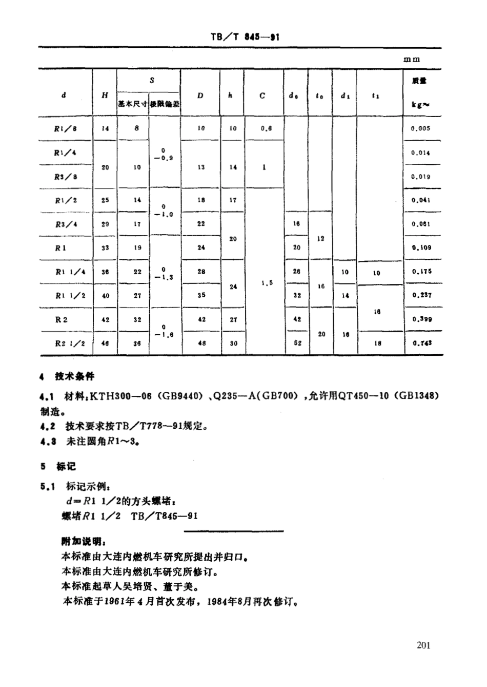 TBT 845-1991 方头螺堵.pdf_第2页