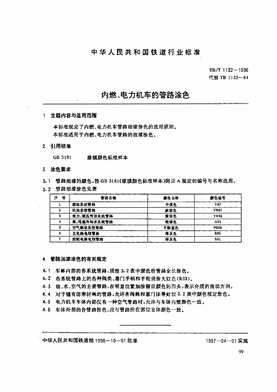 TBT 1132-1996 内燃、电力机车的管路涂色.pdf_第1页
