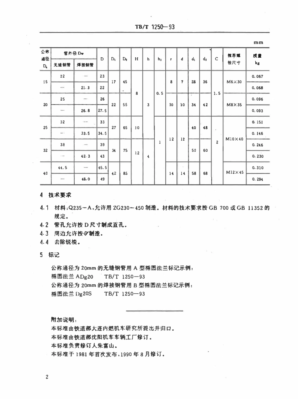 TBT 1250-1993 椭圆法兰.pdf_第3页
