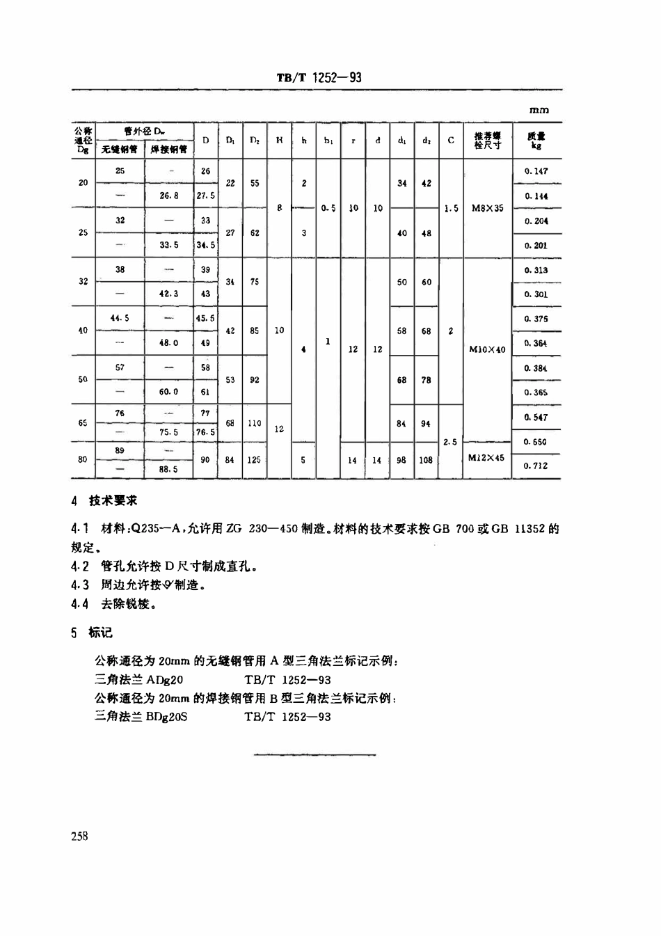 TBT 1252-1993 三角法兰.pdf_第2页