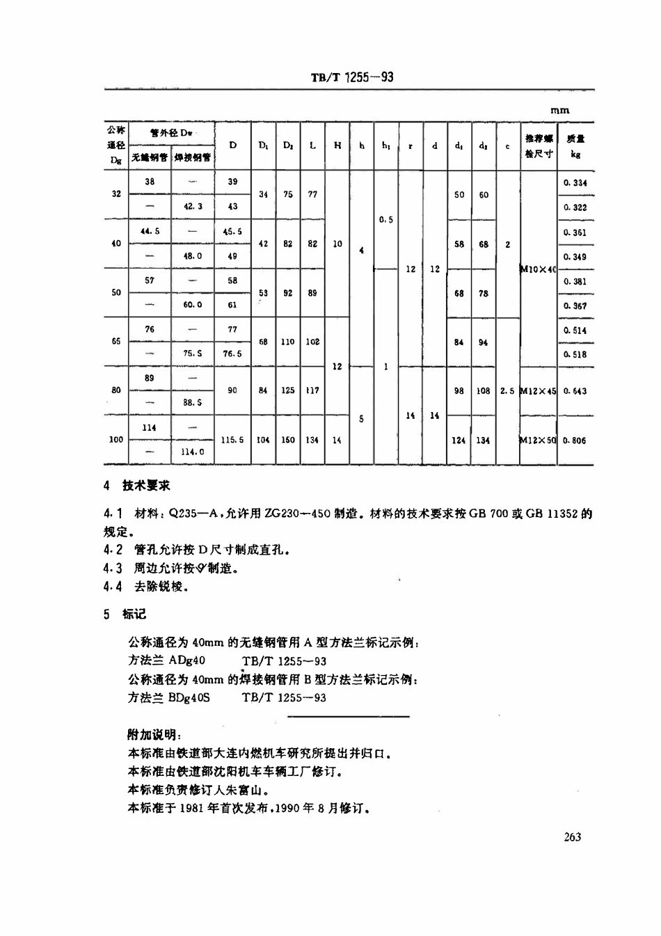 TBT 1255-1993 方法兰.pdf_第2页