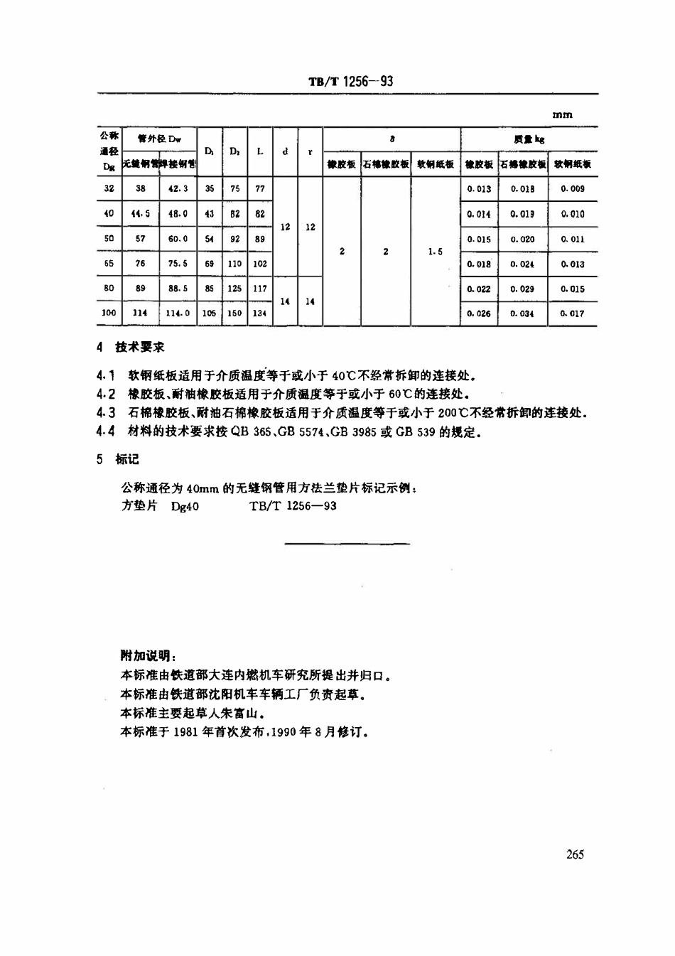 TBT 1256-1993 方法兰垫片.pdf_第2页