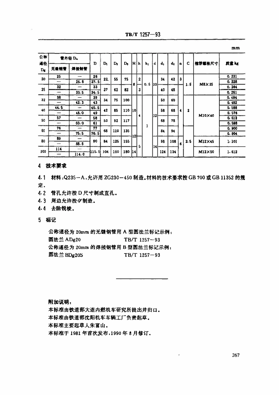 TBT 1257-1993 圆法兰.pdf_第2页