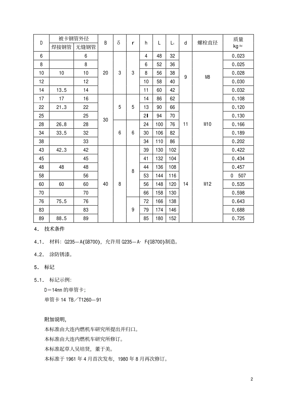 TBT 1260-1991 两端固定单管卡.pdf_第3页