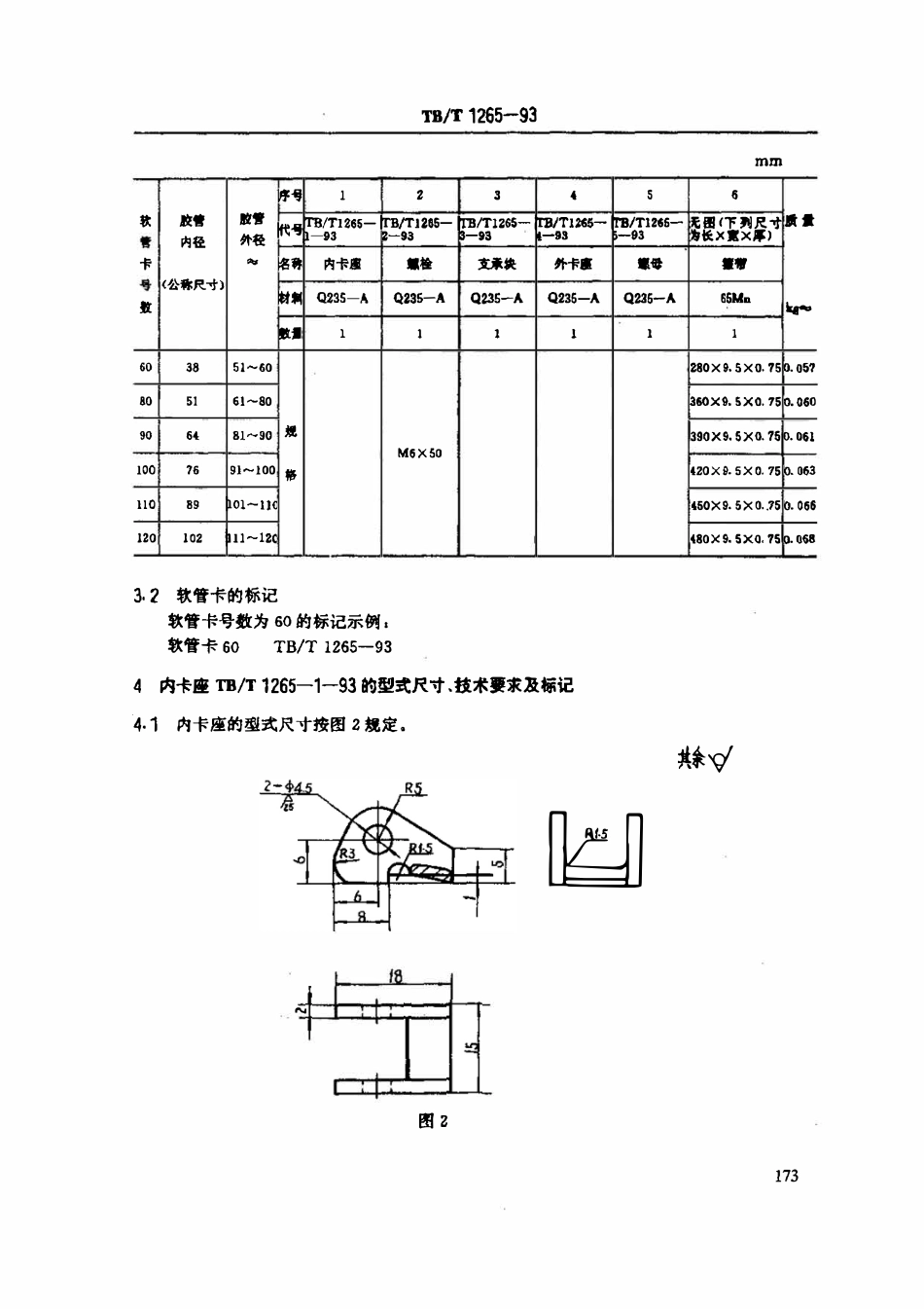 TBT 1265-1993 软管卡.pdf_第2页