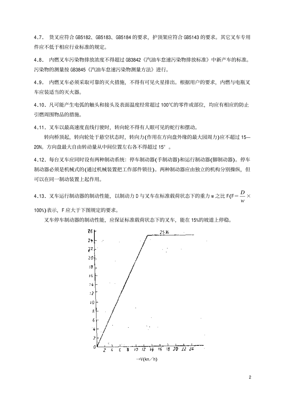 TBT 1355-1993 铁路1t叉车技术条件.pdf_第3页