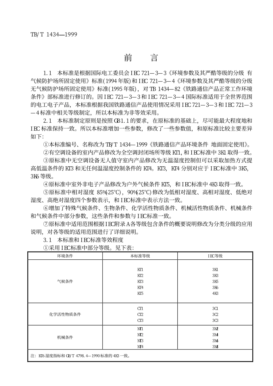 TBT 1434-1999 铁路通信产品环境条件 地面固定使用.pdf_第2页
