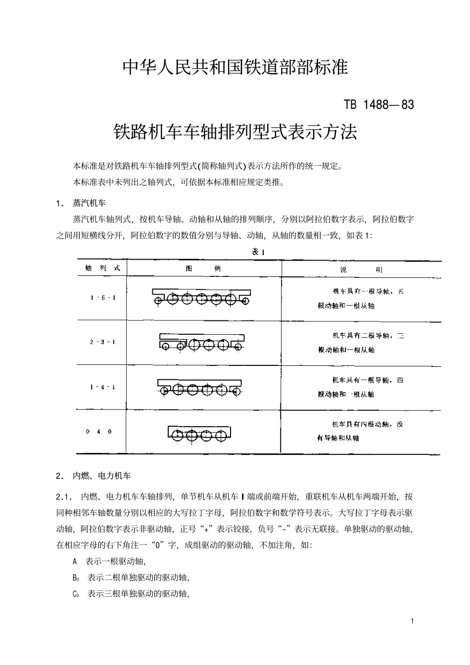 TBT 1488-1983 铁路机车车轴排列型式表示方法.pdf_第2页