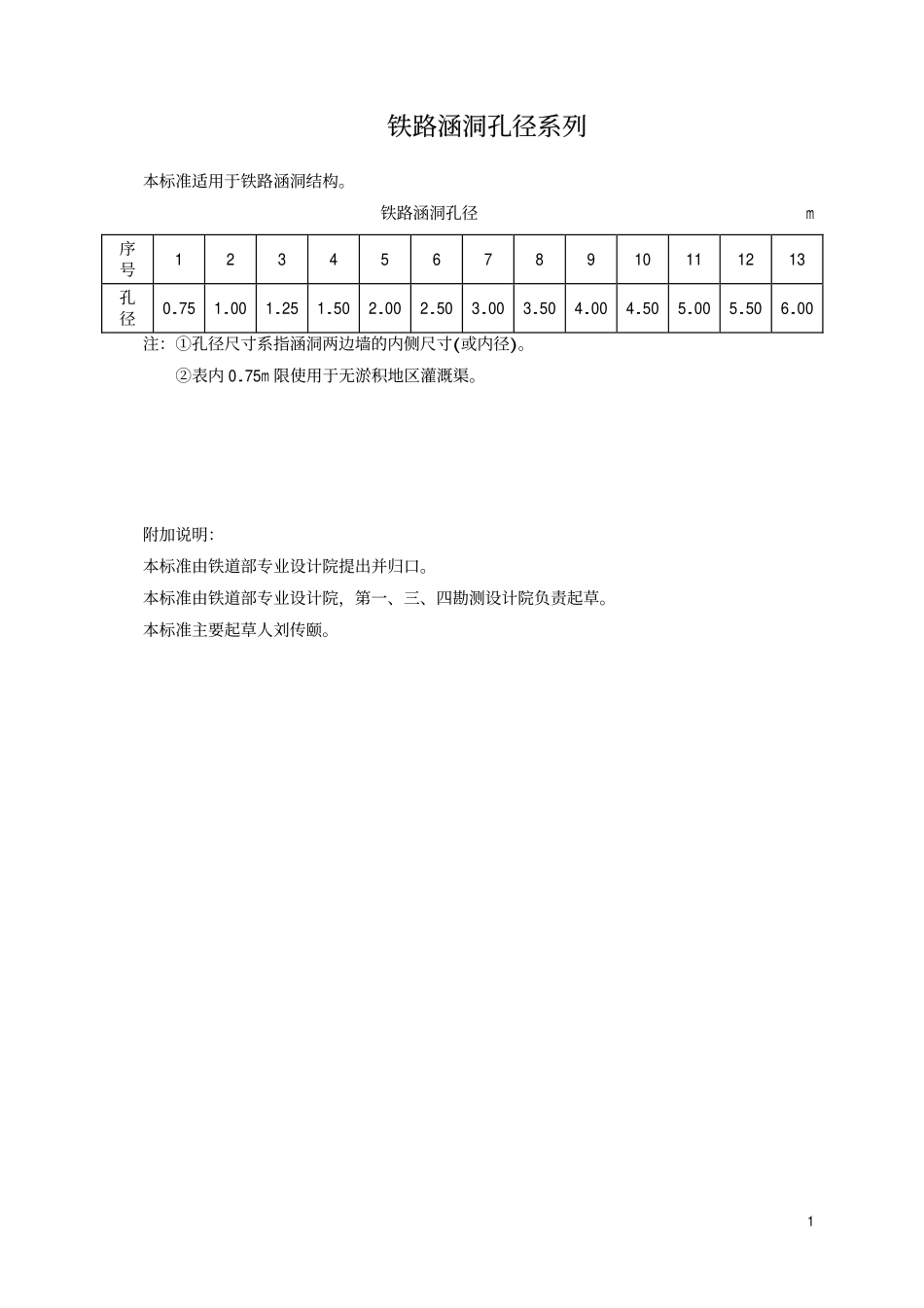 TBT 1697-1985 铁路涵洞孔径系列.pdf_第2页