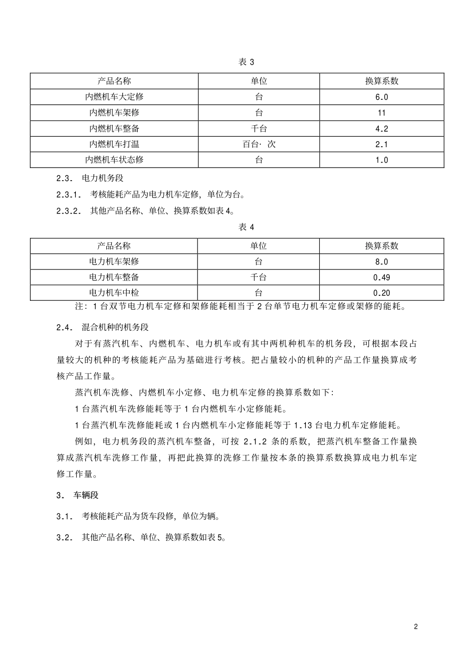TBT 1749-1993 铁路运输企业单位产品综合能耗换算系数.pdf_第3页