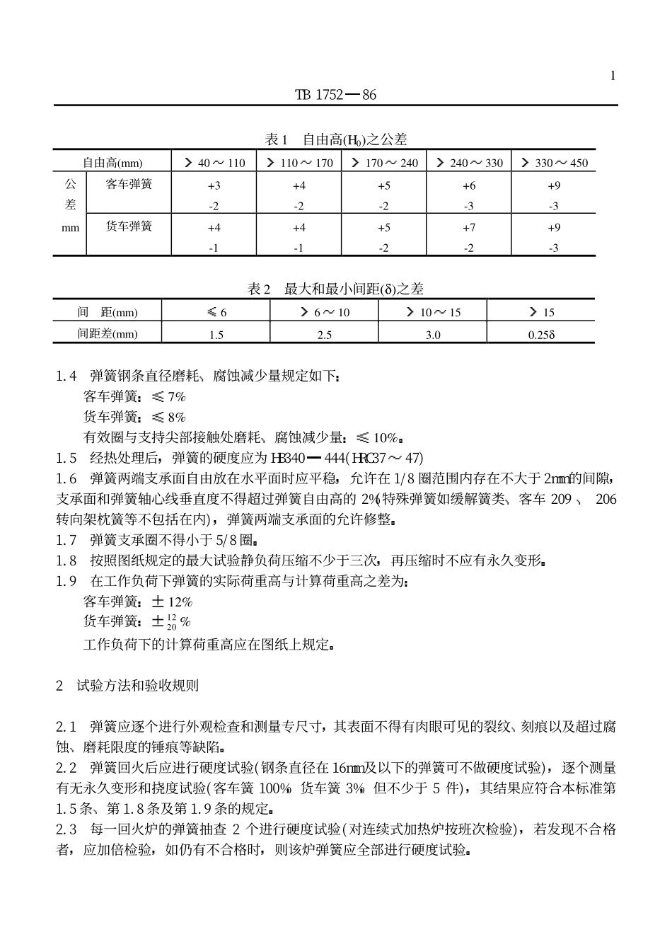 TBT 1752-1986 车辆圆柱螺旋弹簧修理技术条件.pdf_第2页
